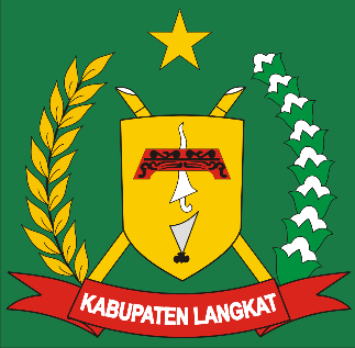 Kab. Langkat